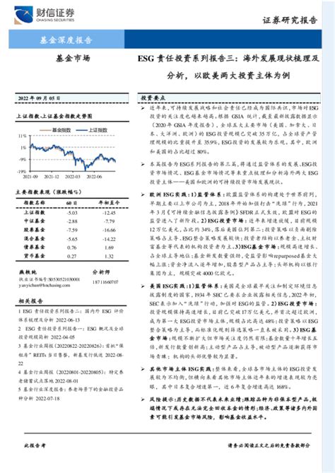 Esg责任投资系列报告三：海外发展现状梳理及分析，以欧美两大投资主体为例