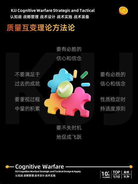 认知战壳吉桔：质量互变规律：揭示了成功的本质 Csdn博客