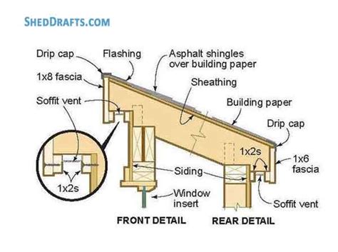 Shed Roof Framing Diagrams