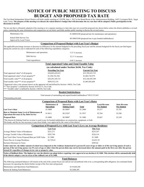 Notice Of Public Meeting And Proposed Budget June 1