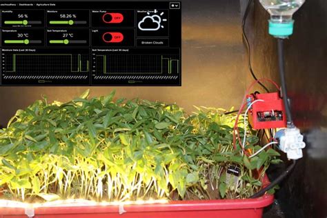 Iot Based Smart Agriculture Monitoring System Smart Farming Project Using Nodemcu Esp8266