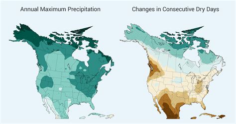 Precipitation Change National Climate Assessment