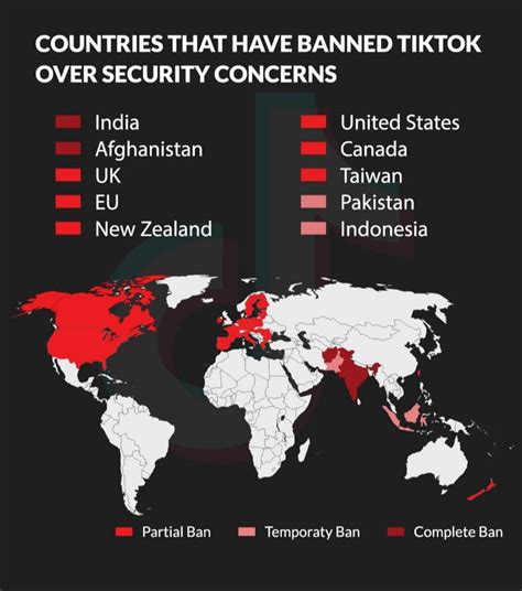 Countries That Banned Tiktok 9gag