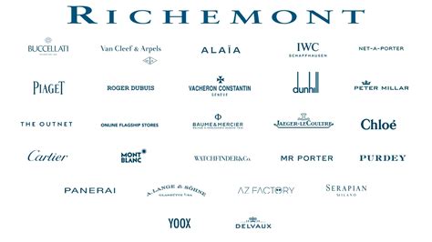 Richemont Mission Benefits And Work Culture