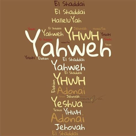 Names Of God Yhwh Yeshua El Shaddai Halleluyah Adonai Yahweh