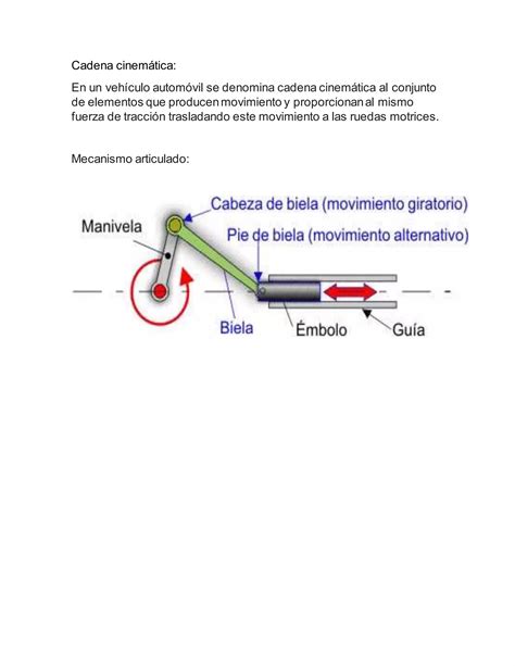 Mecanismos Articulados PDF