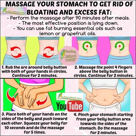 What Is Abdominal Massage Benefits Techniques And More