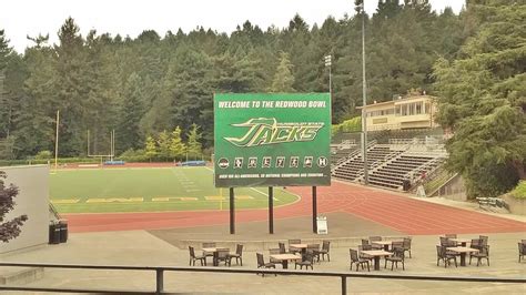 Humboldt State Series Redwood Bowl And Jacks Stadium September 2020