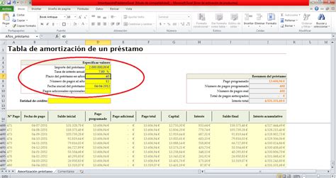 Plantilla De Amortizacion De Prestamos Excel 2007 Prestamos Rapidos On Line