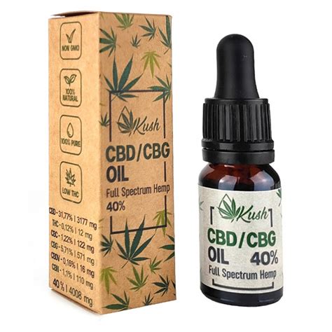 40 Olejek KONOPNY CBD CBG THC CBC CBN RAW Full Spectrum 10ml