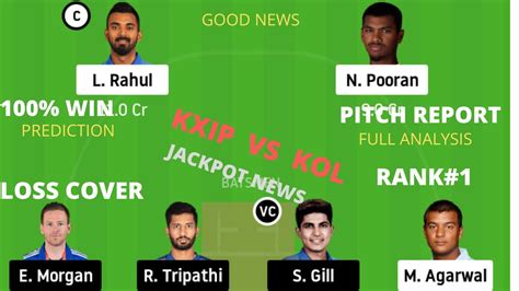 Kxip Vs Kkr Match Dream Team Kxip Vs Kol Match Prediction Today Match