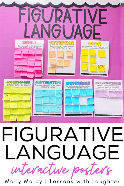 Figurative Language Sort Activity 100 Card Sorting Game Simile Metaphor More Artofit