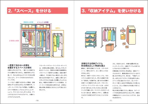 大掛かりな衣替え実施は4人に1人以下 衣替えレスな収納空間に潜む衣類のリスクに注意 「『替える』より『分ける』新衣替え術」ガイドブックを