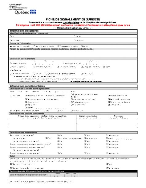 Ressources Cisss Des Laurentides