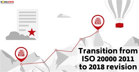 Transition From ISO 20000 2011 To 2018 Revision