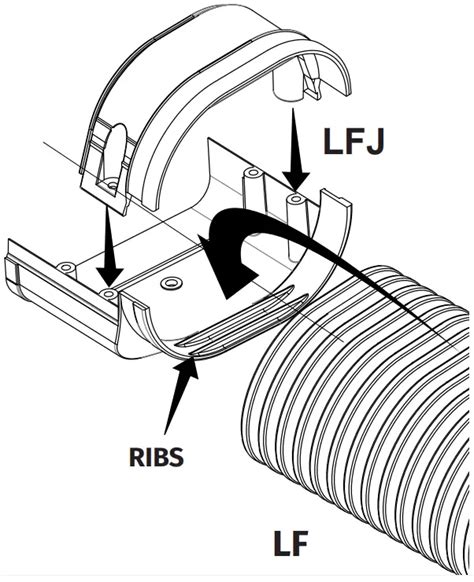 Fortress Lf I Flexible Elbow Instruction Manual