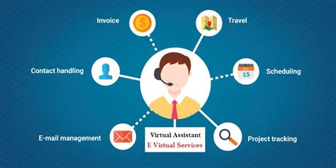 Advantages Of Using Virtual Assistant Services E Virtual Services