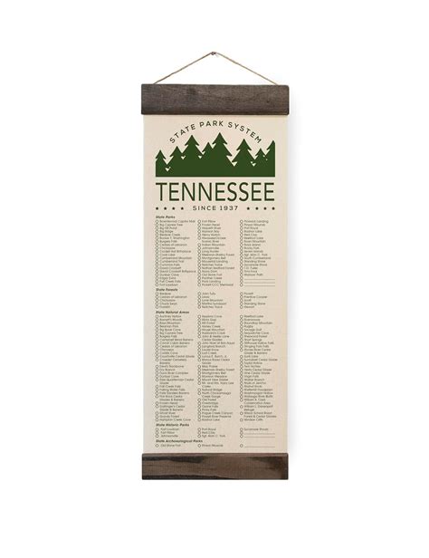 Tn State Park Adventure Checklist With Pentennessee State Parktravel Tennessee