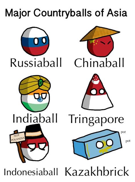 Countries Of Asia Country Jokes Country Memes Country Humor