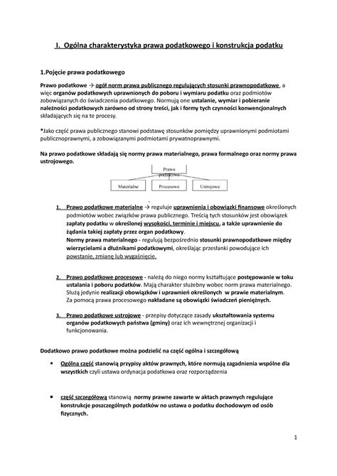 Egzamin Prawo Podatkowe Zagadnienia I Og Lna Charakterystyka Prawa