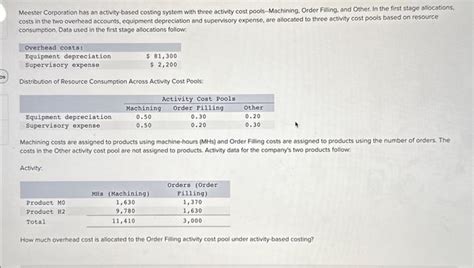 Solved Meester Corporation Has An Activity Based Costing Chegg