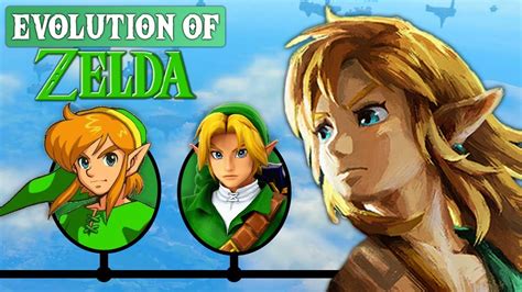 Evolution Of Legend Of Zelda Games 1986 2023 Youtube