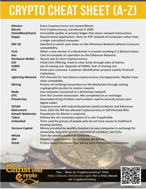 Cryptocurrency Cheat Sheet [a Z]