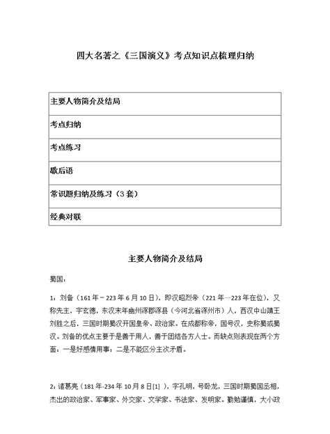 四大名著之《三国演义》考点知识点梳理归纳（主要人物简介、常识知识点及练习） 教习网课件下载