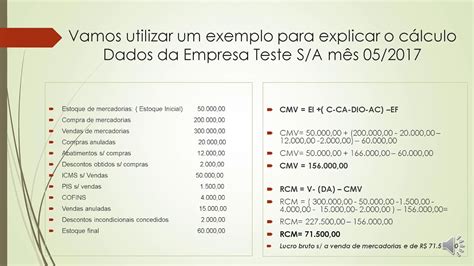 Cmv Saiba O Que E Para Que Serve Formula Exemplos E Como Calcular Images