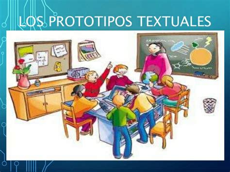 Sonrie Y Deja Que La Gente Se Pregunte Por Que Prototipos Textuales Narración