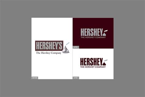 New Hershey Chocolate Logo - General Design - Chris Creamer's Sports ...