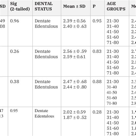 -Measurement of maxillary sinus lateral wall thickness on coronal section. | Download Scientific ...