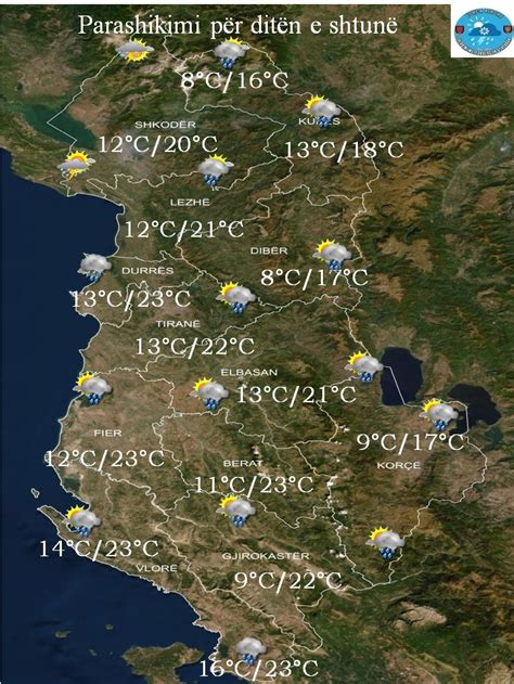 Parashikimi i motit për datën 19 nëntor 2022 Albeu