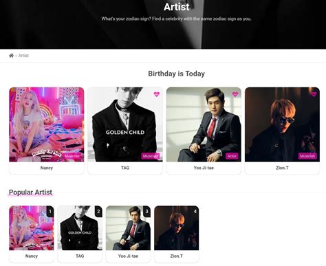 Kpop Idols And K Celebrity Birthday April 13 2021 Trippose