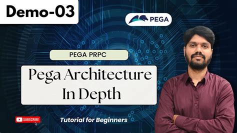 PEGA Tutorials For Beginners Pega Architecture In Depth PEGA PRPC