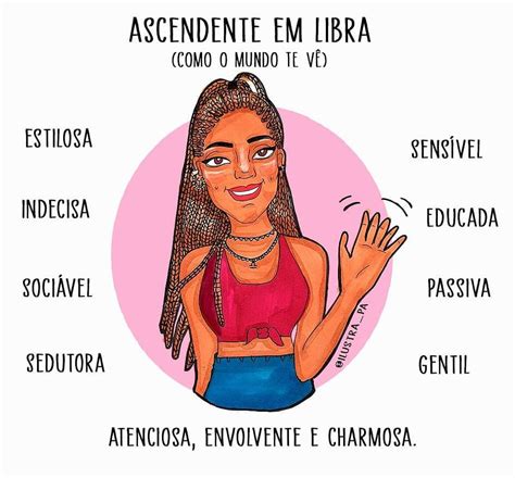 ASCENDENTE DE CADA SIGNO LIBRA Libra Signo De Gemeos Signos Do