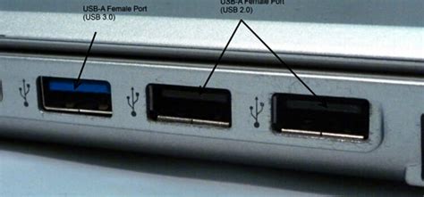 26 Computer Port Symbols and Their Functions - Techdim