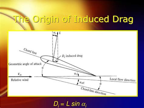 Ppt Aerodynamics 101 How Do Those Things Really Fly Powerpoint