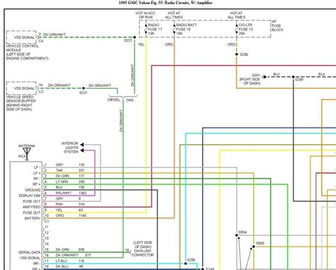 A Guide To The 1999 Chevy Silverado Trailer Wiring Harness