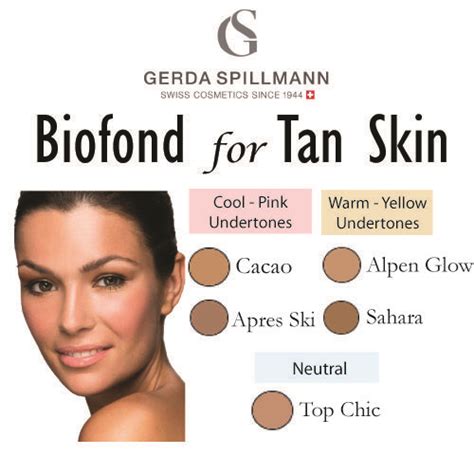 Biofond Foundation Makeup for gorgeous, medium-tan skin tones made with ...