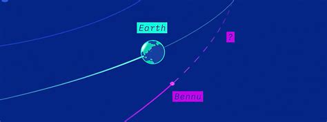 Nasa Updates The Odds On Bennu Asteroid Hitting Earth