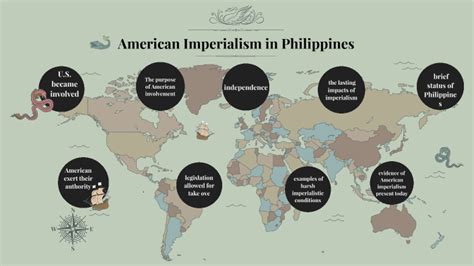 Imperialism in Philippines by Kimberly Aguilar Navarrete on Prezi