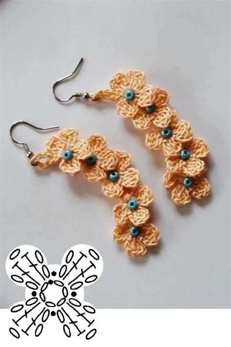 Wonderful Graphics Of Crochet Earrings With Flowers