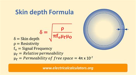 Skin Depth Formula Calculator • Electrical Calculators Org