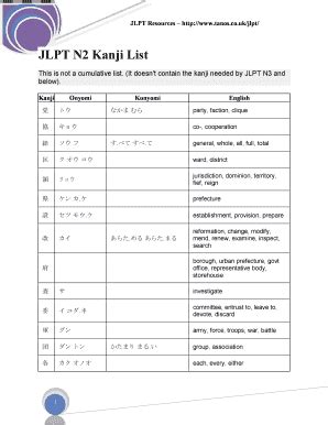 N2 Kanji List Pdf Fill Online Printable Fillable Blank PdfFiller