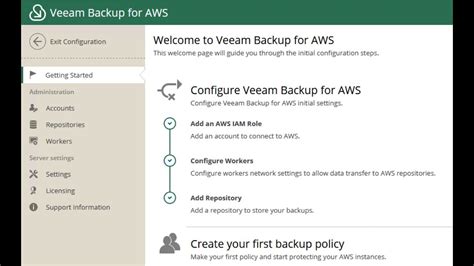 Veeam For Aws Parte 1 Desplegar Veeam Backup For Aws Youtube