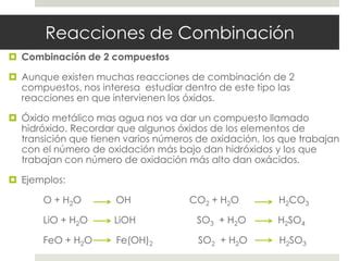 Presentación de reacciones químicas PPT