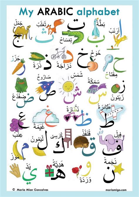 Wall Décor Home Décor Wall Hangings Arabic Numbers Gift Baby Islamic