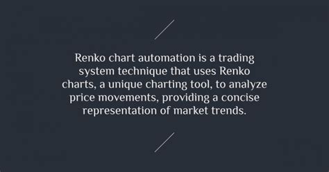 Master Renko Chart Automation In 5 Steps Supercharge Algorithmic Trading