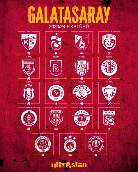 Ultraslan On Twitter Galatasarayimizin Sezonu F Kst R